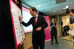 uitkeringsinfo - Aanvraag sociale dienst uitkering